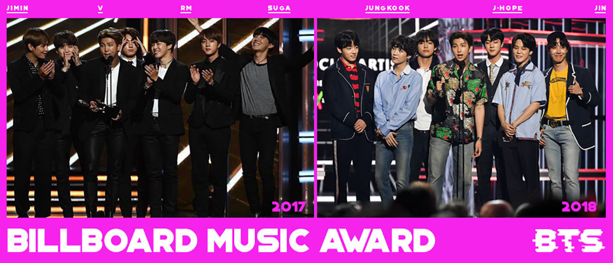BTS: Từ tầng hầm nghèo khó đến giấc mơ Mỹ chói lọi
