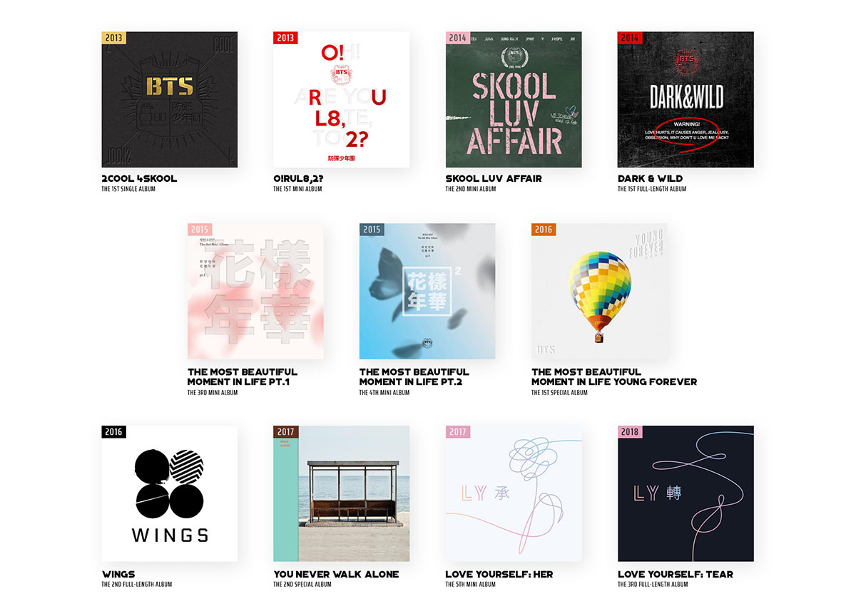 BTS: Từ tầng hầm nghèo khó đến giấc mơ Mỹ chói lọi