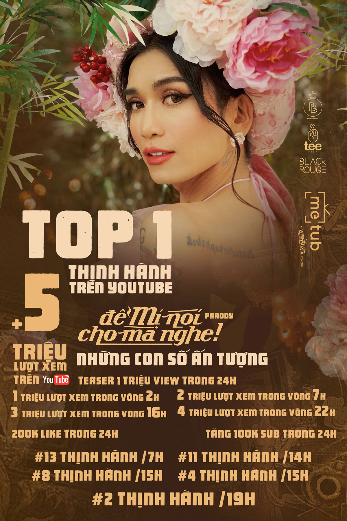 Parody 'Để Mị Nói Cho Mà Nghe' của BB Trần chễm chệ Top 1 thịnh hành Youtube