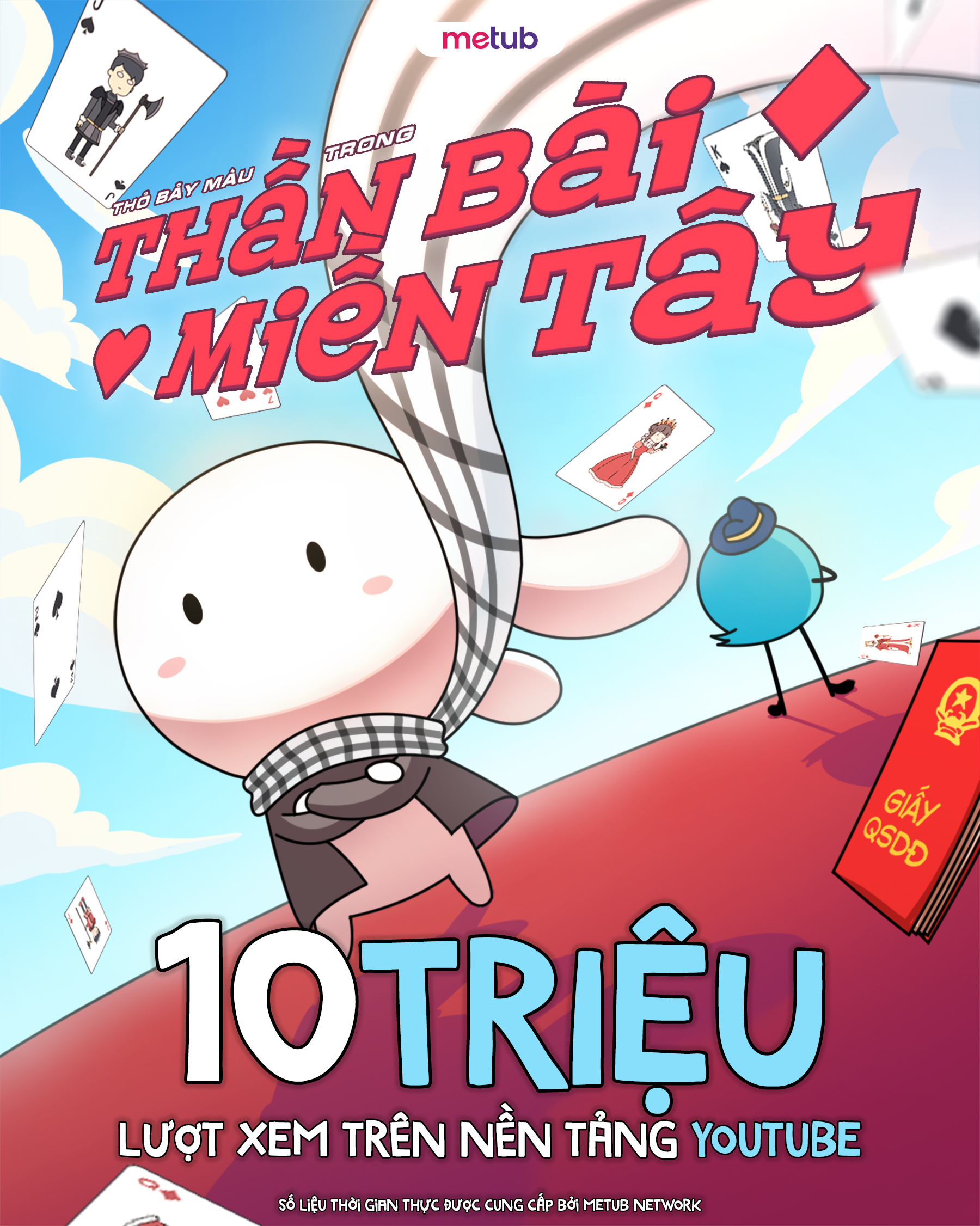 “Thần Bài Miền Tây” cán mốc 10 triệu lượt xem sau 11 ngày phát hành